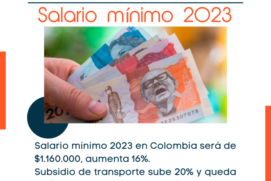 20221215 SMMLV 2023 1 930x620 - Salario mínimo en Colombia 2023