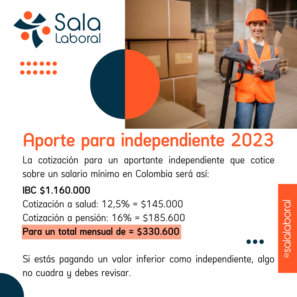 20230113 Aporte independiente 1 1024x1024 - Aporte para independientes 2023