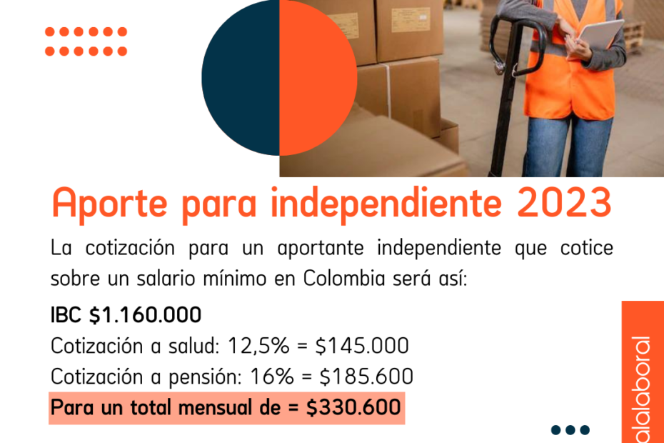 Aporte para independientes
